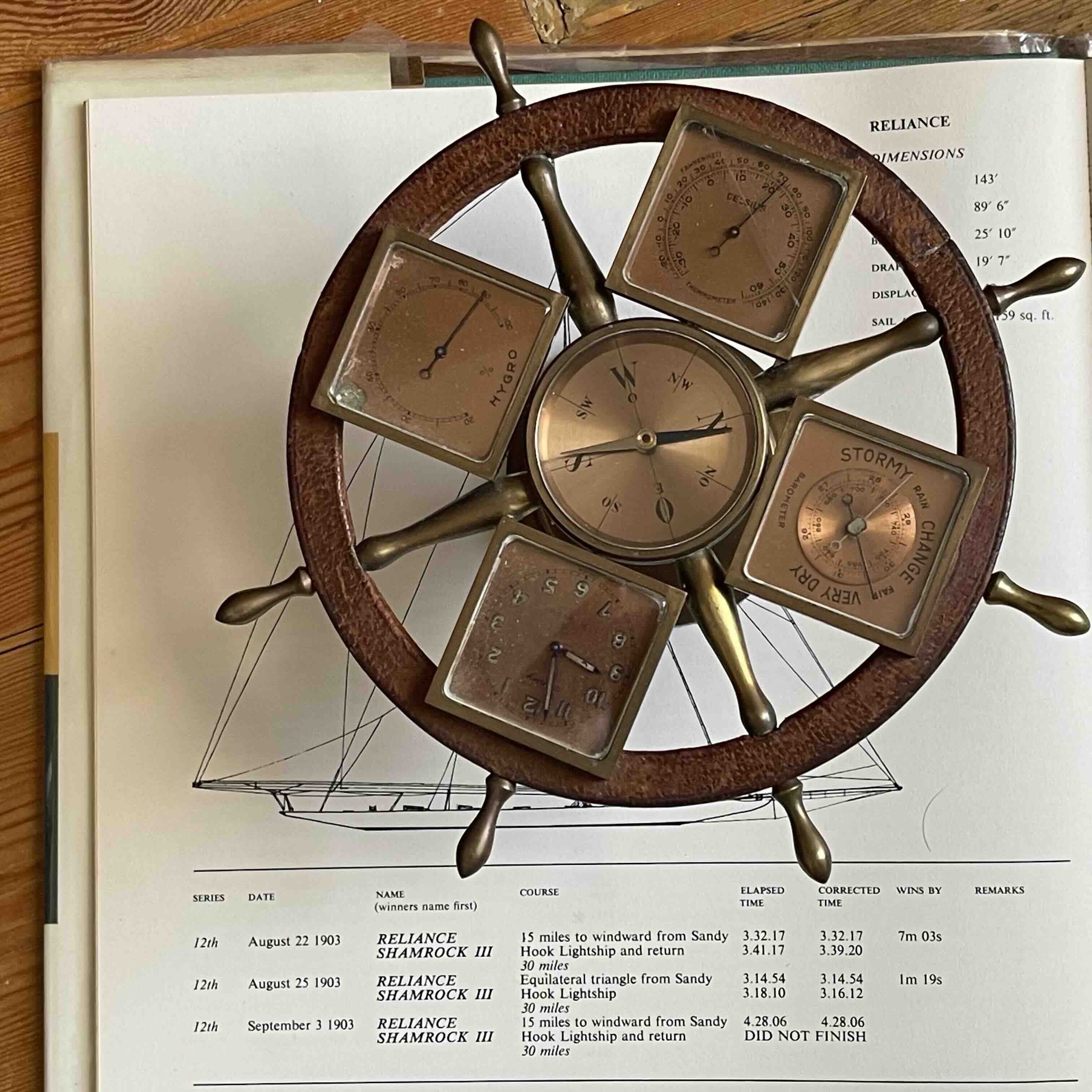 americas cup 1903 info